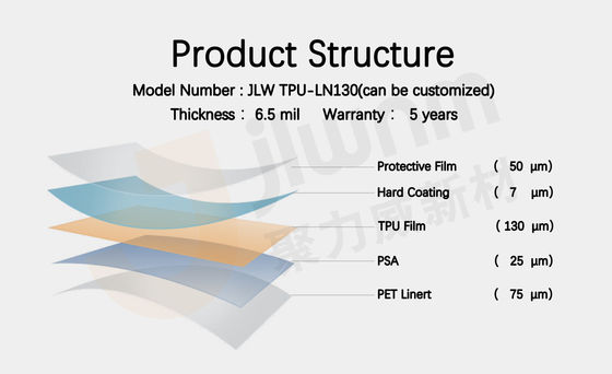 6.5mil TPU Car Wrap Film Perlindungan Cat PPF Anti Gores