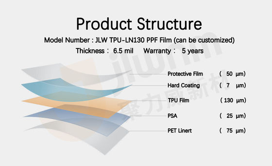 6.5mil TPU Film Pelindung Plastik Bening Untuk Mobil Sandproof