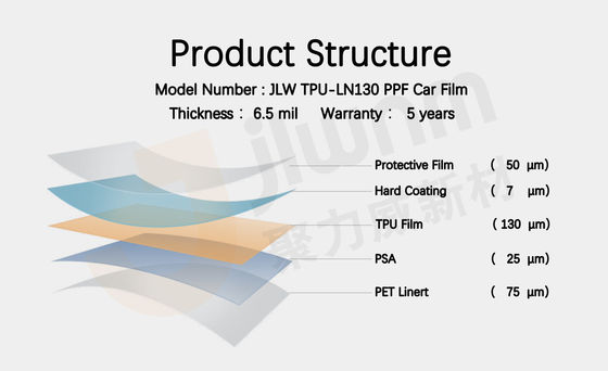 6.5mil PPF TPU Film Perlindungan Cat Mobil Mendukung OEM ODM