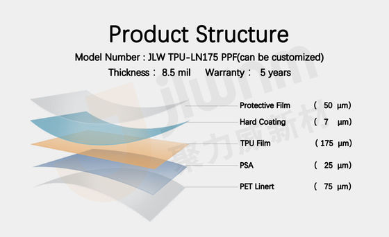 8.5mil TPU Roll On Paint Protection Film Tahan Noda