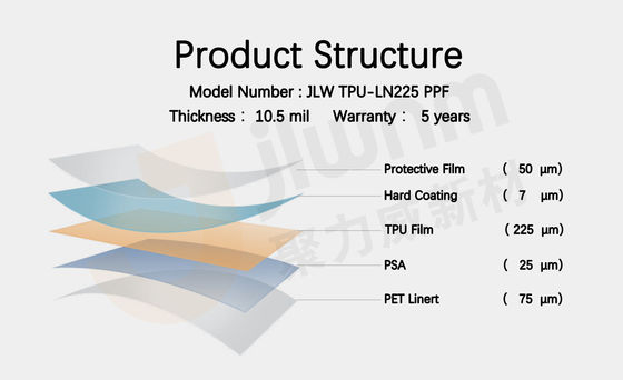 10.5mil TPU Paint Protection Film PPF Car Wrap Anti Gores
