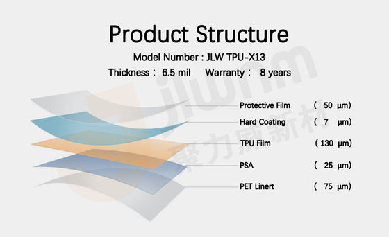 JLW TPU-X13 PPF cat perlindungan film TPU poliuretan Termoplastik 6.5mil Transparan cat mobil Film Pelindung