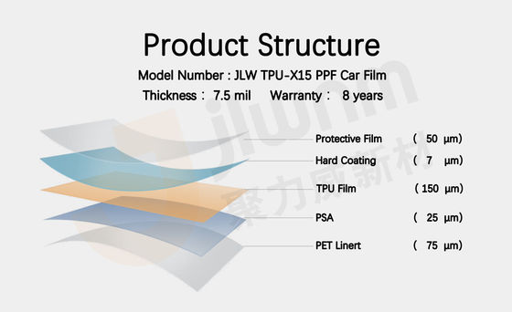7.5mil TPU PPF Car Wrap Film Perlindungan Cat Mobil Terhadap Gelembung