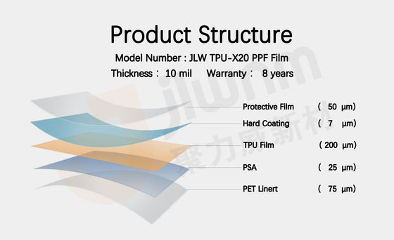 10mil TPU Car Wrapping Film Self Healing Sand Proof Anti Gores